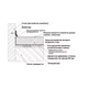 Акуфлекс, універсальна звукоізоляційна підкладка - зображення 5