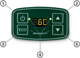 Lodówka turystyczna Berdsen Icemax 29 L 12/230V Green (5903890618193) - obraz 10