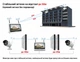 Wi-Fi Комплект відеоспостереження на 1 камеру Hiseeu 3MP з монітором EseeCloud - зображення 3