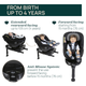 Fotelik samochodowy dla dzieci Chicco Seat105 i-Size 40-105 cm Czarny (8058664181735) - obraz 11