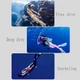 Профессиональная подводная маска для дайвинга с держателем для камеры GoPro Blue - изображение 2
