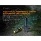 Фонарь ручной Fenix E01 V2.0 голубой - изображение 8