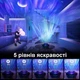Нічник-проєктор Dream Aurora Star Lights з ефектом зоряного неба, компактний світильник - зображення 6