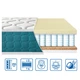 Матрац Eurosleep FRESH "spring memory-cocos" - 1500х1900 - зображення 6