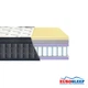 Матрас Eurosleep "LATEX-MEMORY" LAVIANO SPRING - 1600х2000 - зображення 3