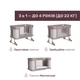 Кроватка Chicco Next2Me Forever 3 в 1 бежевый (79650.10) - изображение 6
