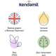 Дитяча суміш Kendamil Goat 1 на козячому молоці 0-6 місяців 800 г (92000098) - зображення 3