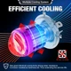 LED Лампа Н4, 8000LM, двойная линза, White - изображение 2