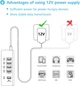 USB хаб RSHTECH RSH-A35 USB 3.0 5 портів з блоком живлення hub концентратор - зображення 7