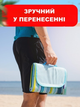 Коврик плед для пляжа и пикника 150х200см водонепроницаемый покрывало подстилка на природу непромокаемая складная - изображение 5