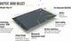 Składany parawan Outwell Windscreen 5 x 1.25 m Charcoal Grey (5709388111678) - obraz 3