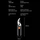 Секатор садовый JIMIHOME JM-W201 Black - изображение 2