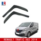 Ветровики для Fiat Talento 2016+ (2 шт), Дефлекторы окон Fiat Talento V2 - изображение 2