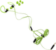 Навушники Platinet Sport Earphones + Armband Green (PM1070G) - зображення 1