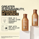Szampon Redken All Soft nawilżający do włosów suchych i łamliwych 500 ml (884486452948) - obraz 4