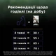 Сухой полнорационный корм для котят Purina Pro Plan LiveClear для уменьшения аллергенов на шерсти с индейкой 1.4 кг - изображение 5