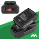 Кусторез аккумуляторный MalTec 111400 20В 580 мм Зеленый - изображение 9
