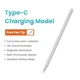Стілус UGREEN LP452 Smart Stylus Pen для iPad (White) (UGR-90915) (UGR-90915) - зображення 2