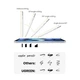 Стілус UGREEN LP452 Smart Stylus Pen для iPad (White) (UGR-90915) (UGR-90915) - зображення 3