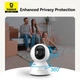 Камера видеонаблюдения Baseus P1 Indoor 3K 4MP Wi-Fi 360° AI-зум ночное видение - изображение 7