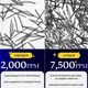 Сироватка з екзосомами та спікулами для звуження пор Medicube One Day Exosome Shot Pore Ampoule 7500, 30 мл - изображение 2