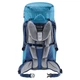 Дитячий туристичний рюкзак Deuter Fox 40 wave-nightblue (36112221399) - зображення 2
