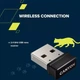 Комплект (Клавиатура и мышь) Canyon HSET-W6 EN Kitty Edition AAA+АА Wireless Violet (CNS-HSETW6VT) - изображение 7