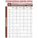 Корм сухий Royal Canin Gastrointestinal Fibre Response Cat для котів при розладах травлення 2 кг (3182550771337) - зображення 3