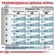 Корм сухий Royal Canin Skin&Coat Cat для котів з проблемами шкіри та шерсті 400 г (3182550939133) - зображення 3