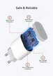 Зарядное устройство от 20 Вт USB-C с кабелем Type-C to C - изображение 5