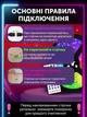 Світлодіодна стрічка 20м OK Led RGB 3535 з пультом та блютуз - зображення 8