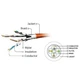 Патч-корд 0.5м S/FTP Cat 6A CU LSZH black Cablexpert (PP6A-LSZHCU-BK-0.5M) - зображення 4