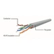 Патч-корд 0.5м UTP cat 6 CCA yellow Cablexpert (PP6U-0.5M/Y) - изображение 3