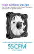 Вентилятор TEUCER PRISM-2 ARGB 120mm 800-1600RPM 4pin 3pin - изображение 6