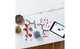 Конструктор Lego Icons Botanicals Сливовый цвет, 327 деталей 10369 - изображение 2