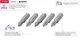Комплект викруткових насадок PH2 1/4" * 25мм, ACR, S2, уп. 5од., STORM INTERTOOL VT-0207 - зображення 2