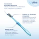 Зубная щетка Fesco Ultra Multibrush Soft Мягкая голубая (4820204702083) - изображение 2
