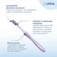 Зубная щетка Fesco Ultra Multibrush Soft Мягкая фиолетовая (4820204702106) - изображение 2