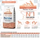 Корм Monge Monoprotein Adult All Breeds Salmone сухий монопротеїновий з лососем для дорослих собак усіх порід 15 кг - зображення 2