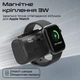 Універсальна мобільна батарея Promate PowerUp-Trio 5000mAh 20W Black - зображення 5