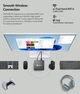 Компьютер SOYO M4 PRO Intel Twin Lak N150 Windows 11 Pro / RAM 16 Gb / SSD 512 Gb / Intel UHD Graphics / Wi-Fi / Bluetooth / Мини ПК / Неттоп / Mini PC / Nettop - изображение 9