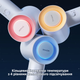 Фен Xiaomi Showsee A16 White (AP16-W) - зображення 4