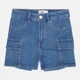 Шорты джинсовые женские Sinsay YD018-50J 38 Синие (5903509434534) - изображение 1