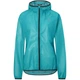 Куртка Ziener Natina W Aquamarine M (1012-239114-197-38) - зображення 1