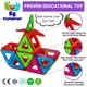 Дитячий Магнітний Конструктор Brighty Bright 40 деталей Magnetic Blocks (X002BBEHQF) - изображение 5