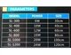 Светильник светодиодный SunSun SL-1000 WB, 100см - изображение 7
