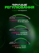 Массажер мостик механический для спины и позвоночника тренажер BRS Green MIX - изображение 4