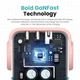 Зарядное устройство Ugreen CD361 Uno RG 65W 3-Port GaN Pink Blue EU (UGR-35855) - изображение 8