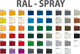 Фарба-спрей Schuller Eh'Klar Prisma Color Ral Fir Green 6009 400 мл (9007767913483) - зображення 3