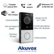 Комплект видеодомофона Akuvox C313 и панели вызова E12W (частный дом, квартира) - изображение 5
